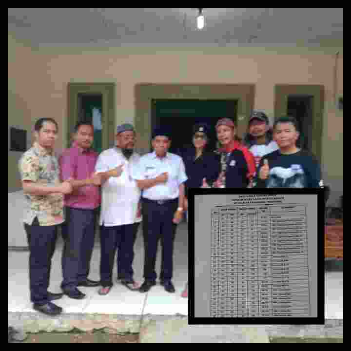 FORUM RW KECAMATAN PASAR KEMIS, KABUPATEN TANGERANG BANTU KORBAN BANJIR