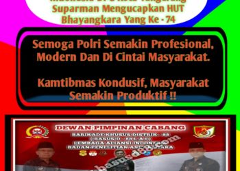Ketua Barikade Khusus Distrik-88 ( ” Basus – 88 -L.A.I ” ) Lembaga Aliansi Indonesia DPC Kota Tangerang Suparman  Mengucapkan Selamat Hari Bhayangkara Yang Ke – 74 
