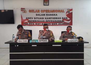 Tingkatkan Pelayanan, Polres Way Kanan Melaksanakan Gelar Operasional Bulanan