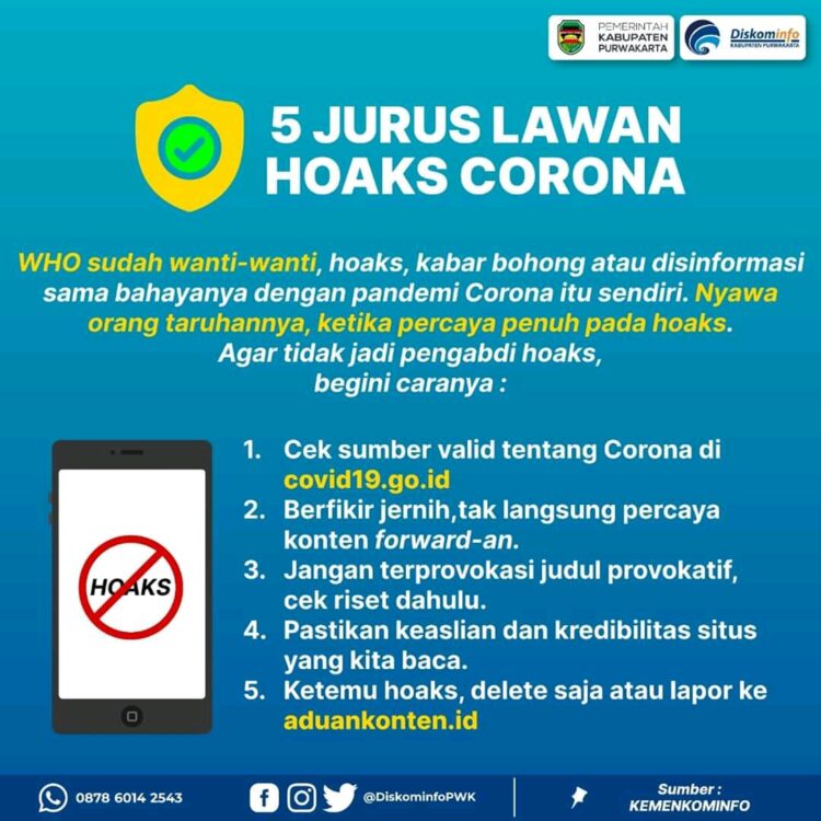 Covid-19 Purwakarta, Fluktuatif Warga Terkonfirmasi Positif