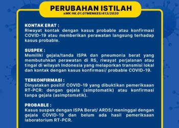 Update Covid-19 Purwakarta: Kontak Erat, Suspek dan Konfirmasi Positif Bertambah