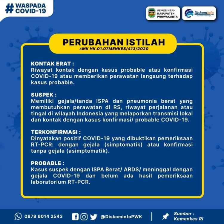Update Covid-19 Purwakarta: Kontak Erat, Suspek dan Konfirmasi Positif Bertambah