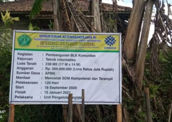 Bantuan Kemnaker TA 2020 Diduga Diselewengkan,Pada Pembangunan Workshop BLK Di Yayasan Anwariyah Sukajaga Dikerjakan Asal Jadi