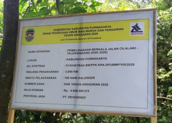 DI DUGA PENYIMPANGAN PENGADAAN BARANG DAN JASA DANA ALOKASI KHUSUS ( DAK ) 2020 OLEH OKNUM YANG TIDAK BERTANGGUNG JAWAB