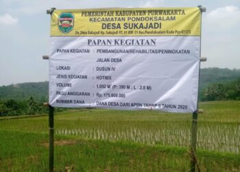 Pemerintah Desa Sukajadi, Kecamatan Pondok Salam Tidak Mendukung PAD Kabupaten Purwakarta