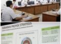 41 Paket Proyek Strategis Pemprov Kalimantan Barat, Inspektorat Berperan Penting Untuk Mengawasinya