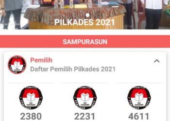 Wow…Pilkades Serentak 2021 Di Desa Nangewer Menggunakan Tecnology Aplikasi