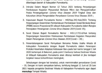 Ketika Kebijakan Pemda Tentang Penutupan Sementara Tempat Wisata Dikeluhkan Para Pengelola Wisata