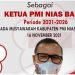 Wakil Bupati Nias Barat Terpilih Sebagai Ketua PMI Periode 2021-2026