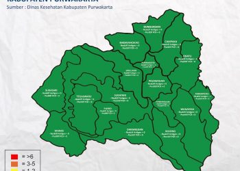 _Purwakarta Nihil Konfirmasi Aktif Covid
