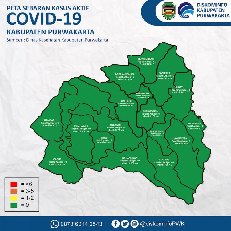 _Purwakarta Nihil Konfirmasi Aktif Covid