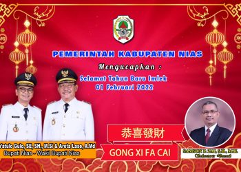 Fokus Lensa