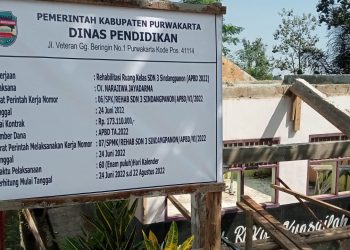 Setelah Diberitakan, Papan Proyek Baru Terpasang di SDN 3 Sindangpanon dan SDN 1 Sindangsari, Ada Apa???