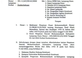 Sholat Idul Adha Jatuh Pada Minggu 10 Juli 2022