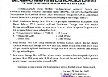 Hasil Pendataan Tenaga Non ASN Tahap Pra Finalisasi Di Lingkungan Pemkab Nias Barat