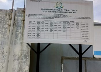 Perusahaan Diduga Berstatus Pailit di Gersik Masih Tetap Jalankan Usaha