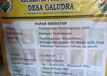 Peningkatan Sanitasi Air Bersih dengan Dana Desa,terbukti di Desa Galudra hari ini Dialokasikan