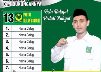 Aktivis Serang Timur Menilai Sosok Angga Caleg Dapil 2 Kragilan Calon Pemimpin Panutan