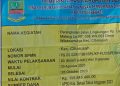 Proyek Peningkatan Jalan Lingkungan di Desa Wibawa Mulya Kecamatan Cibarusah Banyak Jebakan Betman Di duga Titik Core Drill Di Tandai
