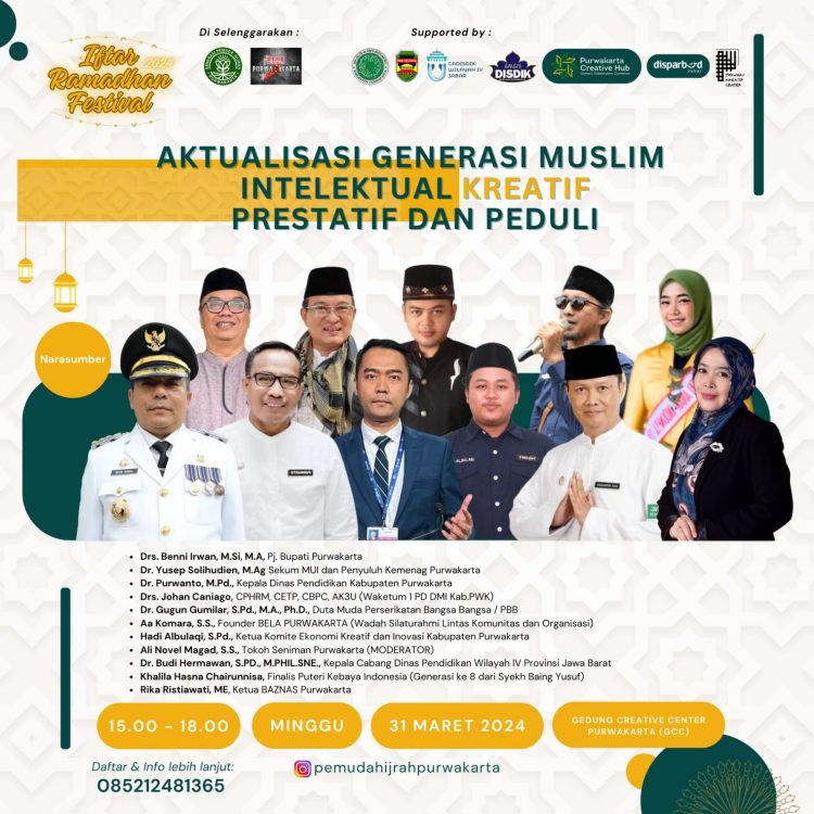 INDONESIA BERPENDUDUK MUSLIM TERBESAR DI DUNIA, BEGINI KONDISI GENERASI NYA SEKARANG