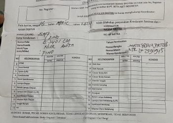 Menjelang Lebaran, Oknum Mata Elang di Tangerang Diduga Tarik Paksa Kendaraan Dengan BASTK Palsu