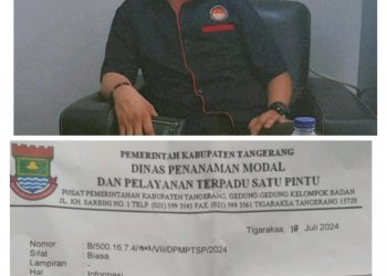 PT Volans Indonesia Diduga Belum Miliki Izin Lengkap ” LSM PPUK Layangkan Surat Ke Dinas Dan Satpol-PP Kabupaten Tangerang