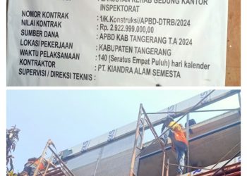 Proyek Lanjutan Rehab Gedung Inspektorat Kabupaten Tangerang Diduga Kurang Pengawasan Safety K3