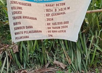 Pembangun Jalan Rabat Beton Di Kampung Cijengkol Diduga Tidak Masuk Mutu K.225