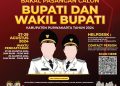 Pengumuman Nomor : 594/PL.02.2-Pu/3214/2024 Tentang Pendaftaran Pasangan Calon Bupati dan Wakil Bupati Purwakarta Tahun 2024
