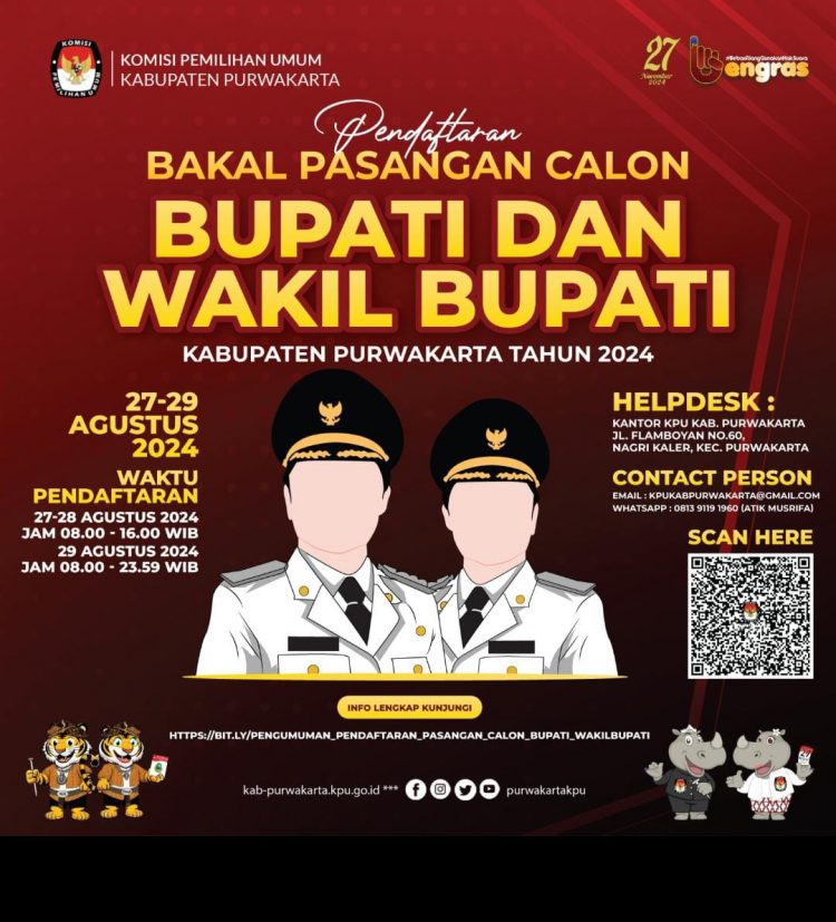 Pengumuman Nomor : 594/PL.02.2-Pu/3214/2024 Tentang Pendaftaran Pasangan Calon Bupati dan Wakil Bupati Purwakarta Tahun 2024