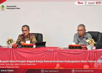BUPATI NIAS PIMPIN RAPAT KERJA PEMERINTAHAN KABUPATEN NIAS TAHUN 2024