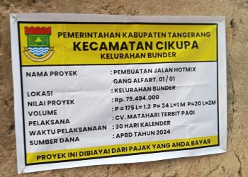 Diduga Tak Sesuai RAB, Ketua JPK DPW Banten Desak Lurah Bunder Gelar Ulang Proyek Hotmix