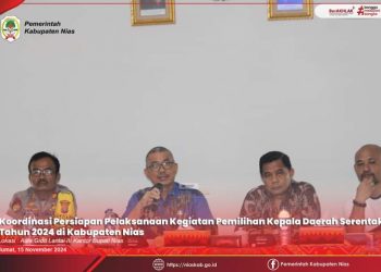 RAKOR PERSIAPAN PELAKSANAAN PEMILIHAN KEPALA DAERAH SERENTAK TAHUN 2024