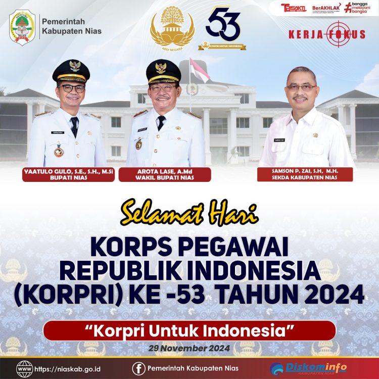 Pemerintah Kabupaten Nias Mengucapkan Selamat Hari Korpri Ke-53 Tahun 2024