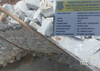 Terindikasi Memanipulasi Spesifikasi Proyek Turab, Sejumlah LSM Akan Laporkan CV. Cahaya Hati ke Inspektorat
