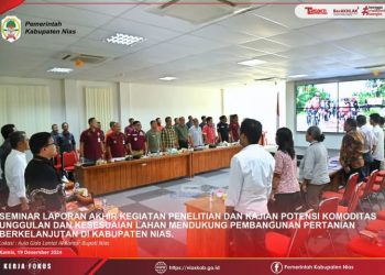 Penelitian dan Kajian Potensi Komoditas Unggulan dan Kesesuaian Lahan Mendukung Pembangunan Pertanian Berkelanjutan di Kab. Nias