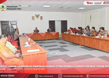 SEKDA KAB NIAS PIMPIN RAPAT FORKOPIMDA