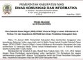 Diduga Tidak Hadir di Sekolah Selama 1 Bulan, Oknum Guru SDN Kabupaten Nias di Periksa