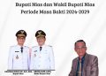 Pemerintah Desa Sihareo Sogaeadu Mengucapkan Selamat Atas Pelantikan Bapak Yaatulo Gulo, S.E., S.H., M.Si dan Bapak Arota Lase, A.Md Menjadi Bupati dan Wakil Bupati Nias