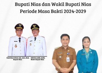 Pemerintah Kecamatan Botomozoi Mengucapkan Selamat Atas Pelantikan Bapak Yaatulo Gulo, S.E., S.H., M.Si dan Bapak Arota Lase, A.Md Menjadi Bupati dan Wakil Bupati Nias