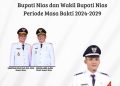 Pemerintah Desa Hilimbowo Mengucapkan Selamat Atas Pelantikan Bapak Yaatulo Gulo, S.E., S.H., M.Si dan Bapak Arota Lase, A.Md Menjadi Bupati dan Wakil Bupati Nias