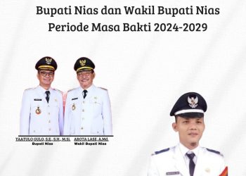 Pemerintah Desa Hilimbowo Mengucapkan Selamat Atas Pelantikan Bapak Yaatulo Gulo, S.E., S.H., M.Si dan Bapak Arota Lase, A.Md Menjadi Bupati dan Wakil Bupati Nias