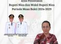 Dinas Koperasi UKM Perdagangan dan Ketenagakerjaan Kabupaten Nias Mengucapkan Selamat Atas Pelantikan Bapak Yaatulo Gulo, S.E., S.H., M.Si dan Bapak Arota Lase, A.Md Menjadi Bupati dan Wakil Bupati Nias