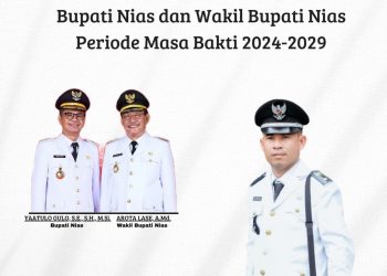 Pemerintah Desa Laowo Hilimbaruzo Mengucapkan Selamat Atas Pelantikan Bapak Yaatulo Gulo, S.E., S.H., M.Si dan Bapak Arota Lase, A.Md Menjadi Bupati dan Wakil Bupati Nias