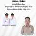 Pemerintah Desa Hilialawa Mengucapkan Selamat Atas Pelantikan Bapak Yaatulo Gulo, S.E., S.H., M.Si dan Bapak Arota Lase, A.Md Menjadi Bupati dan Wakil Bupati Nias