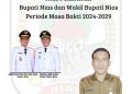 SDN 075045 Somi Mengucapkan Selamat Atas Pelantikan Bapak Yaatulo Gulo, S.E., S.H., M.Si dan Bapak Arota Lase, A.Md Menjadi Bupati dan Wakil Bupati Nias