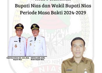 SDN 075045 Somi Mengucapkan Selamat Atas Pelantikan Bapak Yaatulo Gulo, S.E., S.H., M.Si dan Bapak Arota Lase, A.Md Menjadi Bupati dan Wakil Bupati Nias