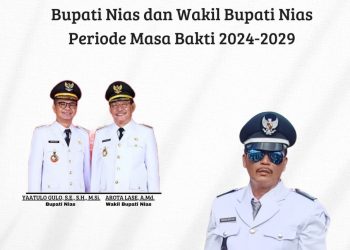 Pemerintah Desa Tetegeona’ai Mengucapkan Selamat Atas Pelantikan Bapak Yaatulo Gulo, S.E., S.H., M.Si dan Bapak Arota Lase, A.Md Menjadi Bupati dan Wakil Bupati Nias