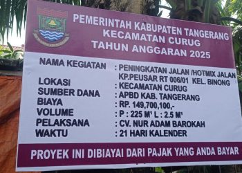 Layangkan Surat Audiensi, LSM PPUK dan JPK Berkolaborasi Laporkan Dugaan Monopoli Proyek ke Inspektorat