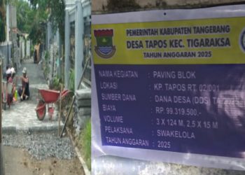 Terindikasi Jadi Sarang KKN, Sekdes Tapos Terlibat Bisnis Proyek Dana Desa Berkedok Swakelola